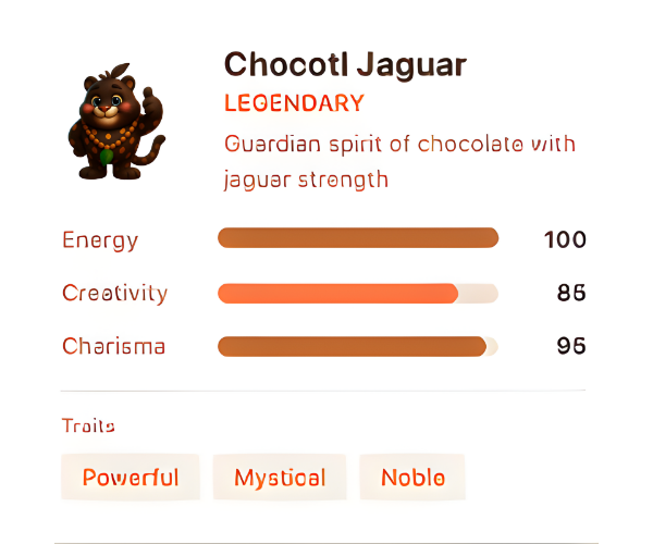 Chocotl Jaguar character with stats and traits.