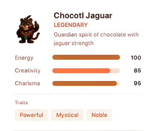Chocotl Jaguar character with stats and traits.