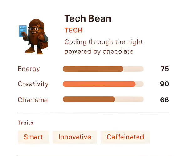 Character card for 'Tech Bean' with stats and traits.